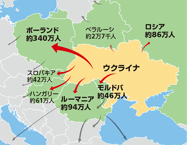 ウクライナと周辺国の地図